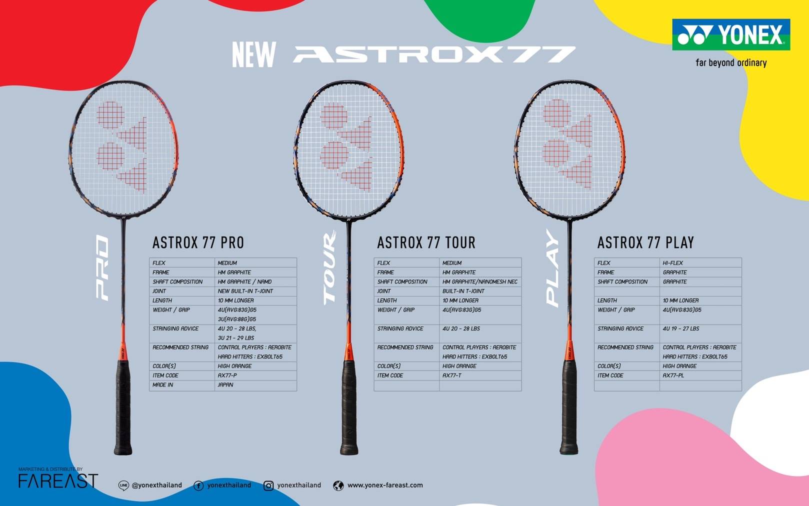Yonex Astrox 77 Pro Tour Play
