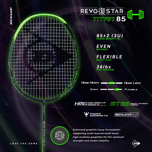 DUNLOP รุ่น REVO-STAR TITAN 85