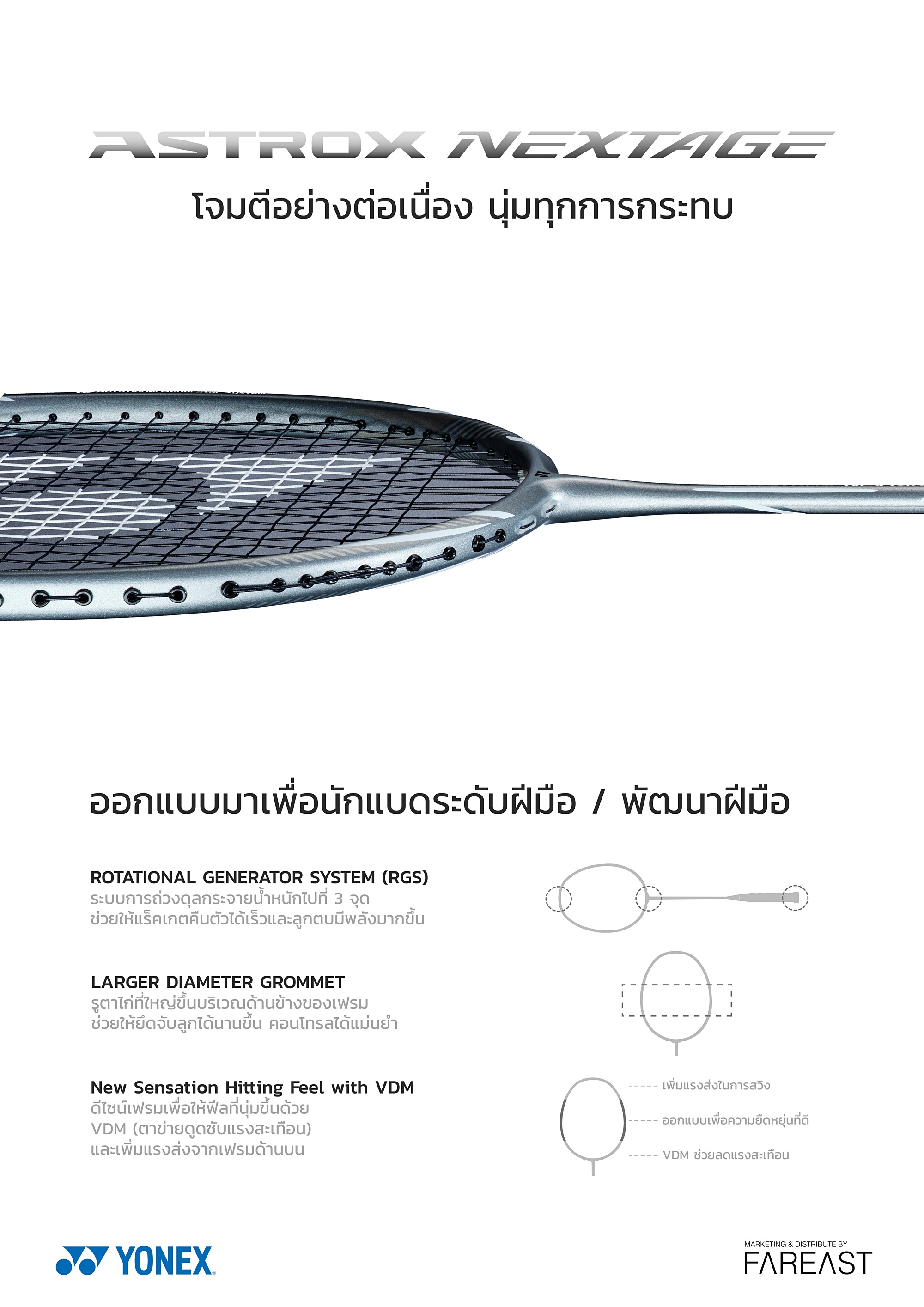 YONEX รุ่น ASTROX NEXTAGE (Light Gray)