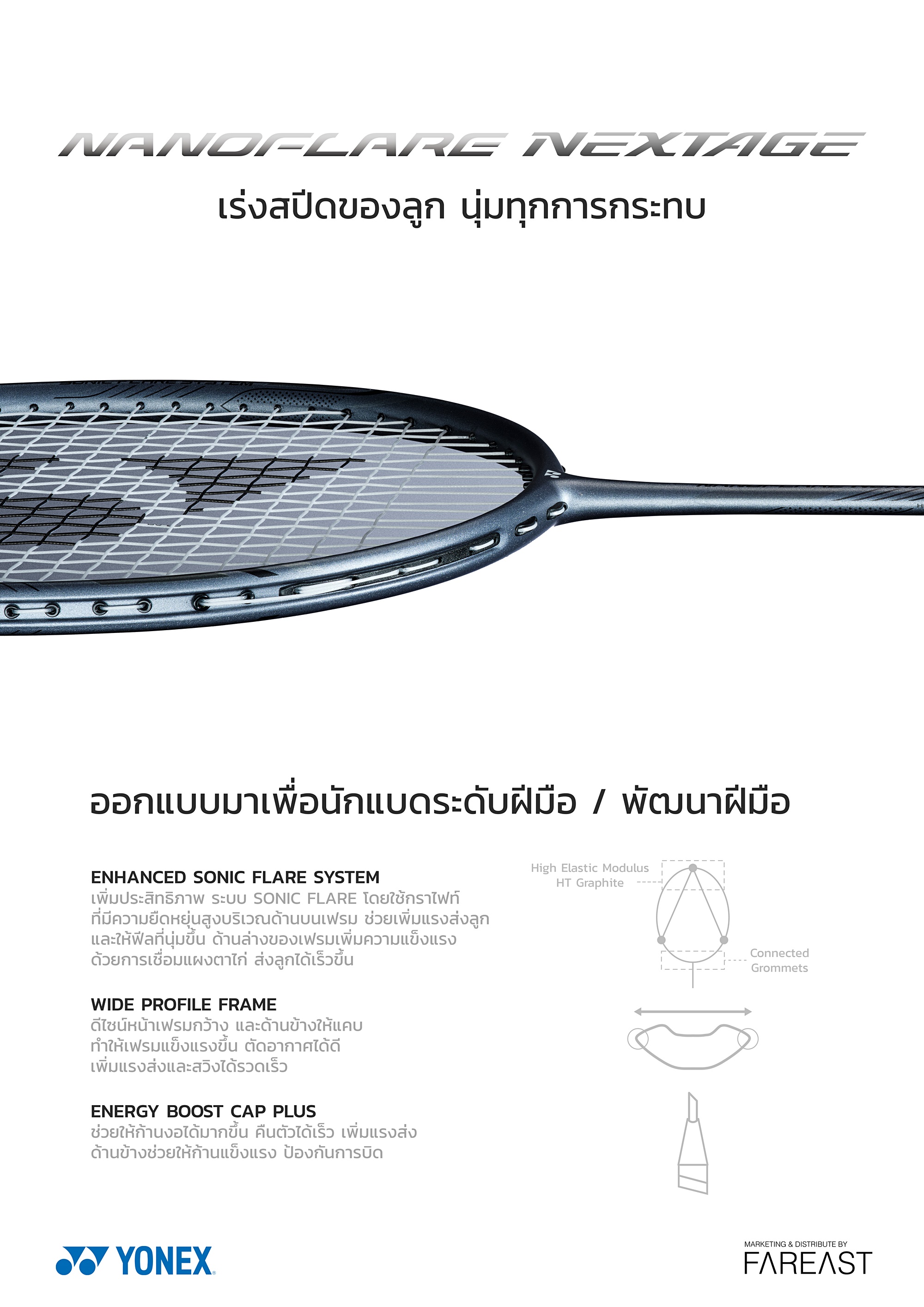 YONEX รุ่น NANOFLARE NEXTAGE (Dark Gray)